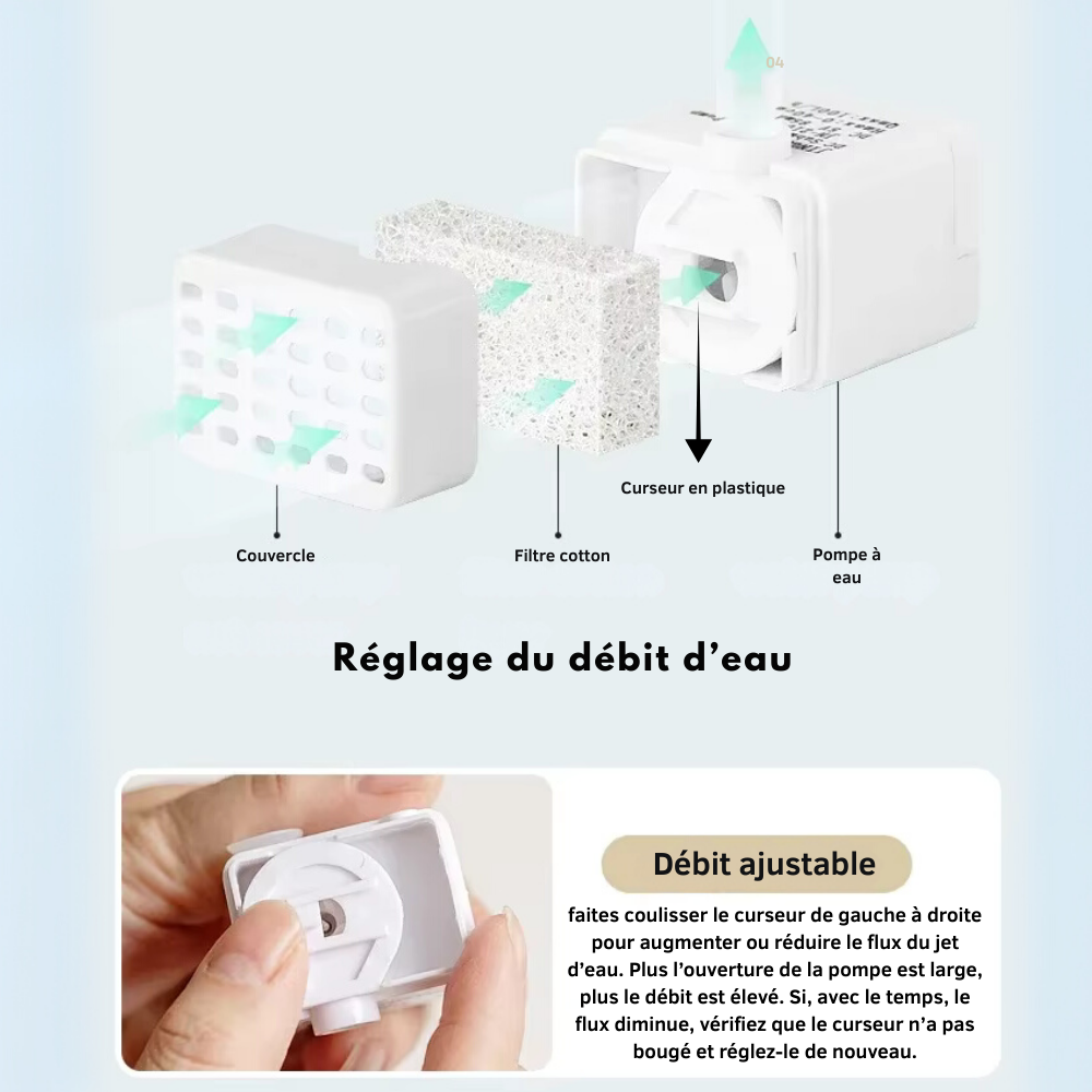 Fontaine à eau en céramique 1.3L - Cosyfur
