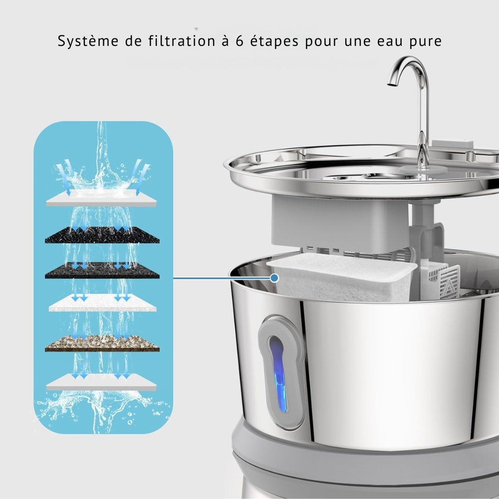 COSYFUR – Fontaine à Eau Connectée 4 L en Inox pour Chats
