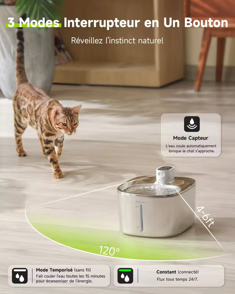 Fontaine à eau pour chat 4L sans fil avec capteur de mouvement  - Apetdola